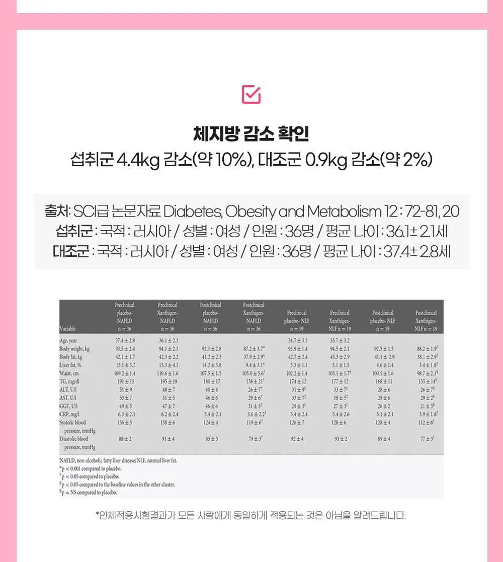 [딥트3일 한정기획] 워터밤 패키지 스트롱 플러스 8포+듀얼 버닝 3포 상세페이지 78